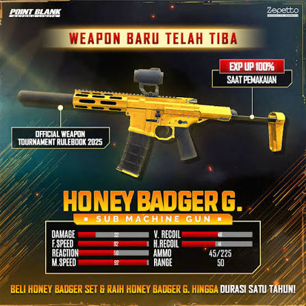 SMG Terbaik Point Blank